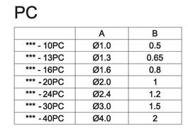 自动焊锡机核心耗材 烙铁头、焊咀与烙铁咀详解及哈赛(HASAI)品牌介绍